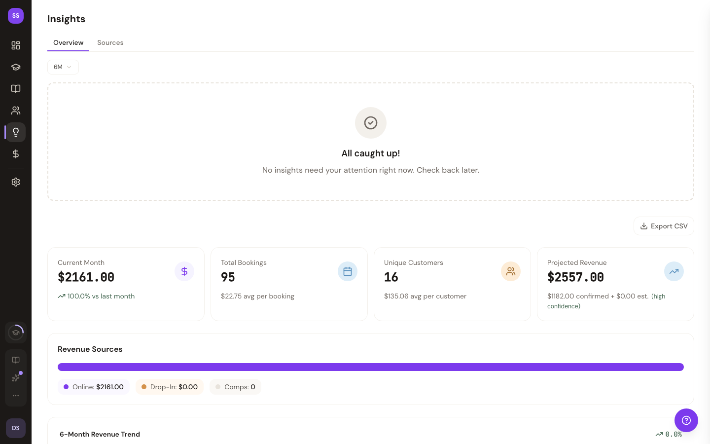 Insights page with prioritized cards surfacing urgent issues, opportunities, and wins